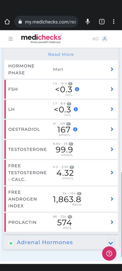 test e disappointment 500mg reviews